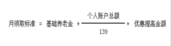 待遇优惠政策